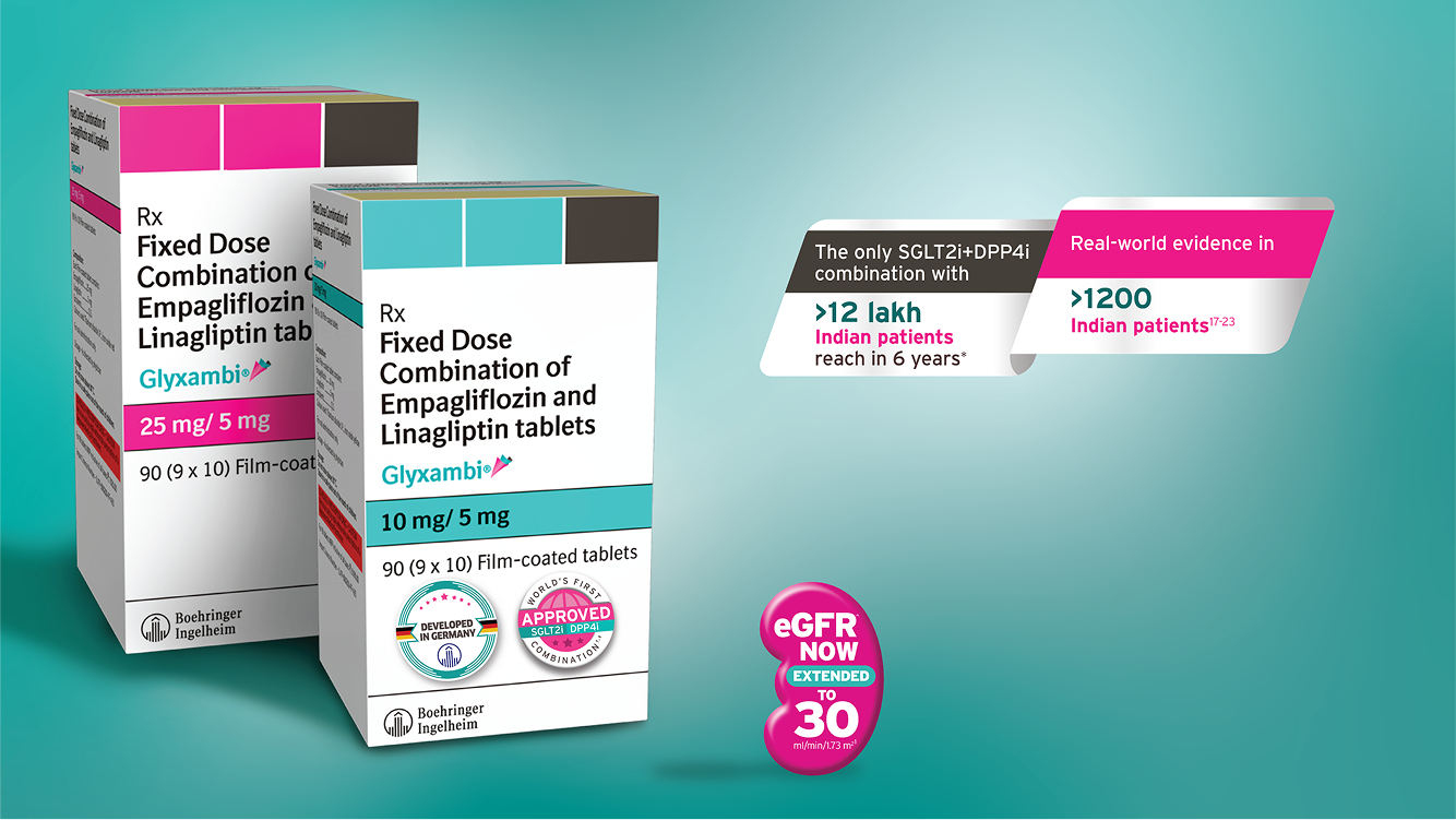 T2DM patients banner(why glyxambi)