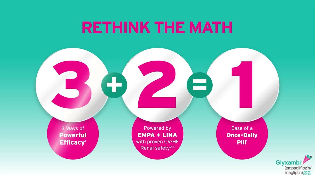 glyxambi-3-2-1-video-thumbnail