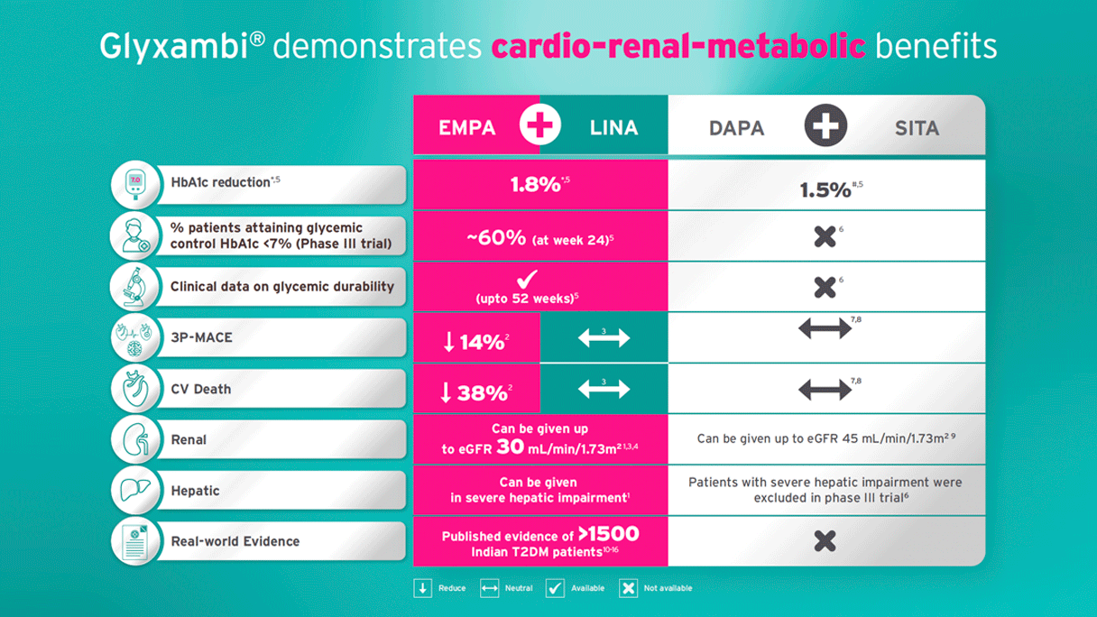 Glyxambi_infographic01