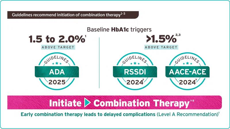 3@2x-glyxabi guideline image-new