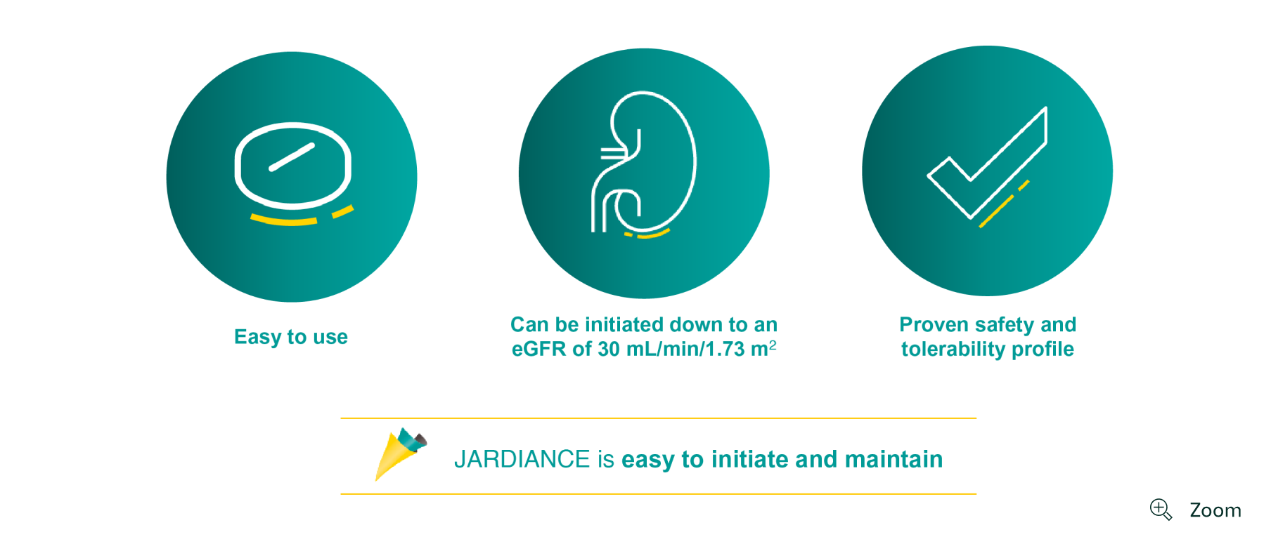 JARDIANCE is an easy choice-vidya