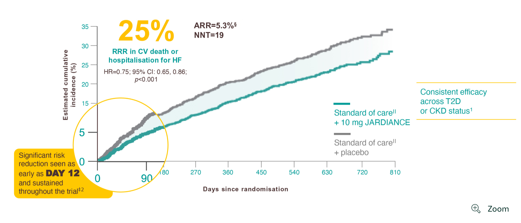 rrr-in-cv-death-image