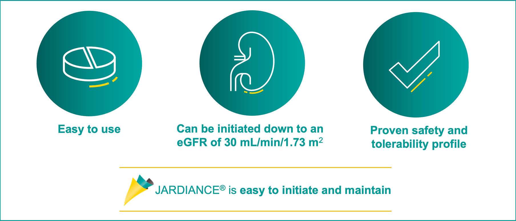 Systolic BP zoom image