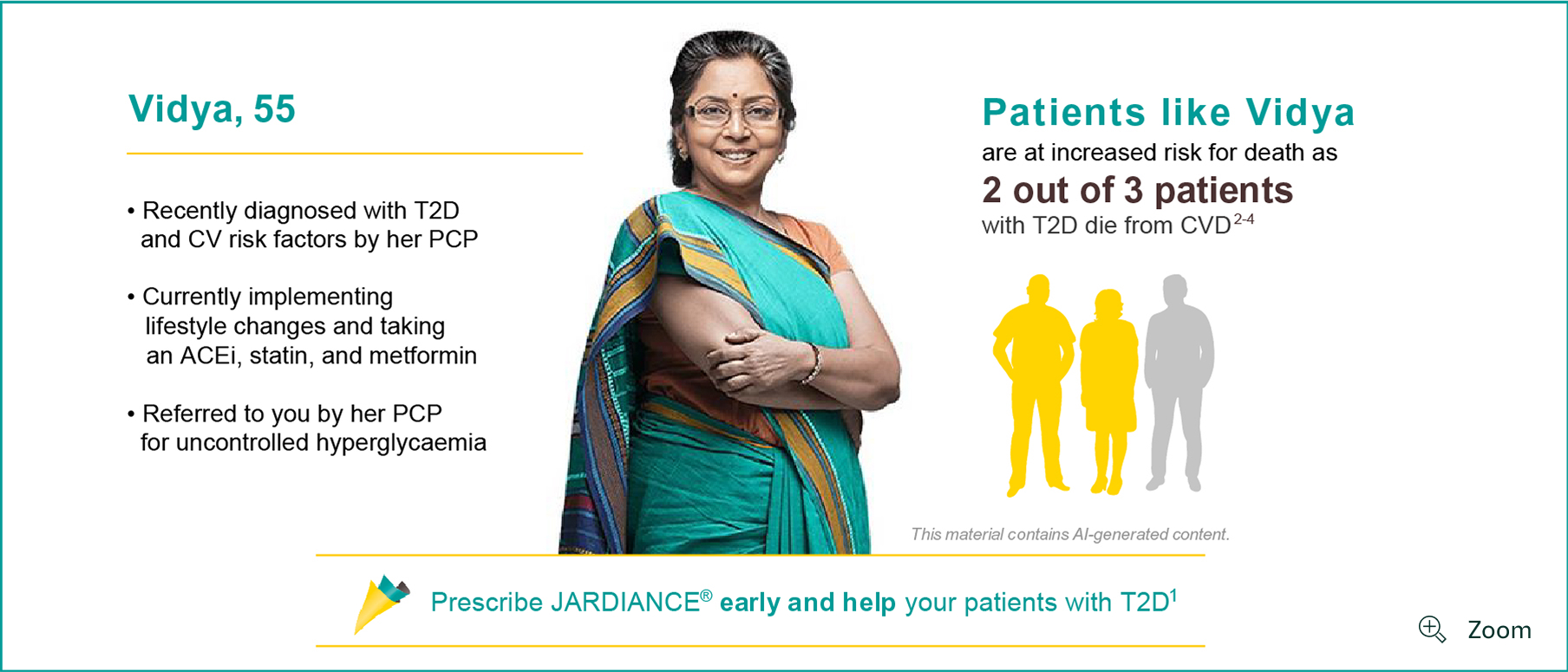 Prescribe JARDIANCE® as early, foundational T2D treatment1