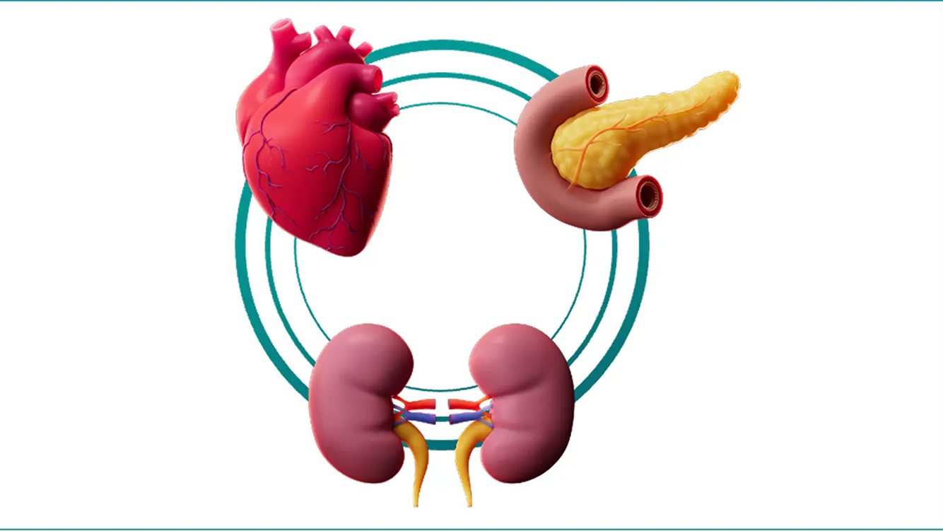 JARDIANCE® offers your patients triple protection for CV, renal, and metabolic conditions2-5
